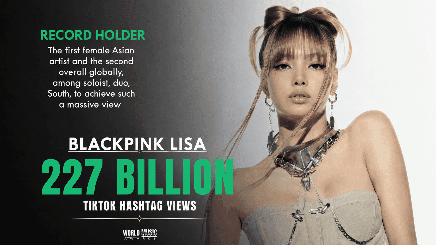 BLACKPINK’s Lisa Creates TikTok History With 227 Billion Hashtag Views
