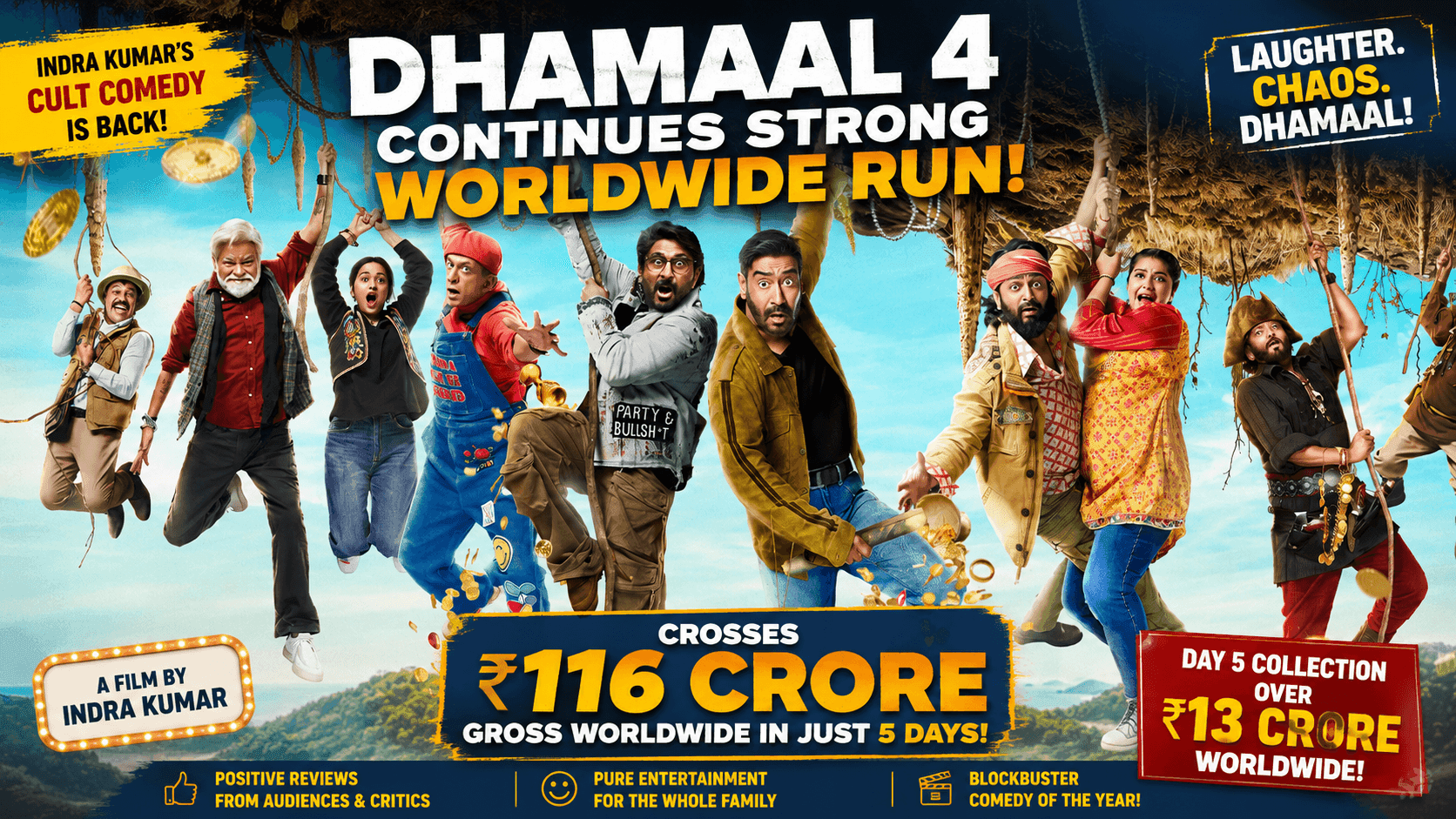 Dhamaal 4 Worldwide Box Office Day 5 Nears ₹120 Crore