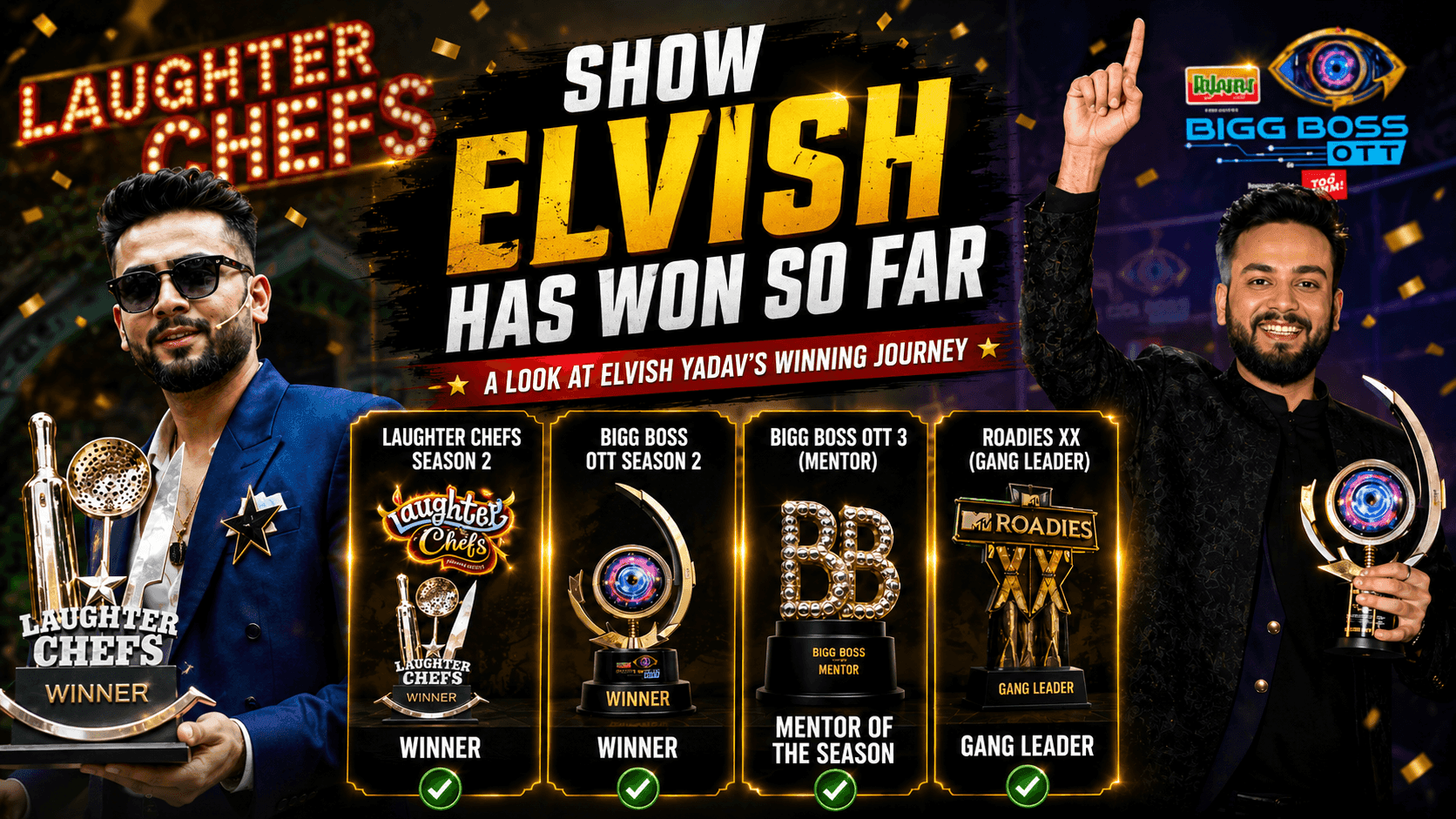 Elvish's Winning Streak Across Bigg Boss, Roadies and More