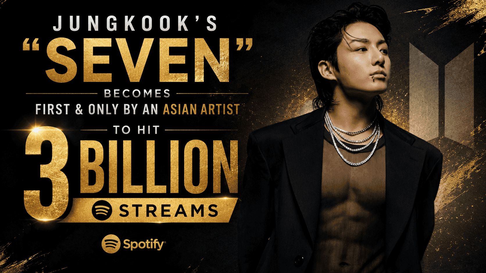 Jungkook's 'Seven" Becomes First by an Asian Artist to Hit 3 Billion
