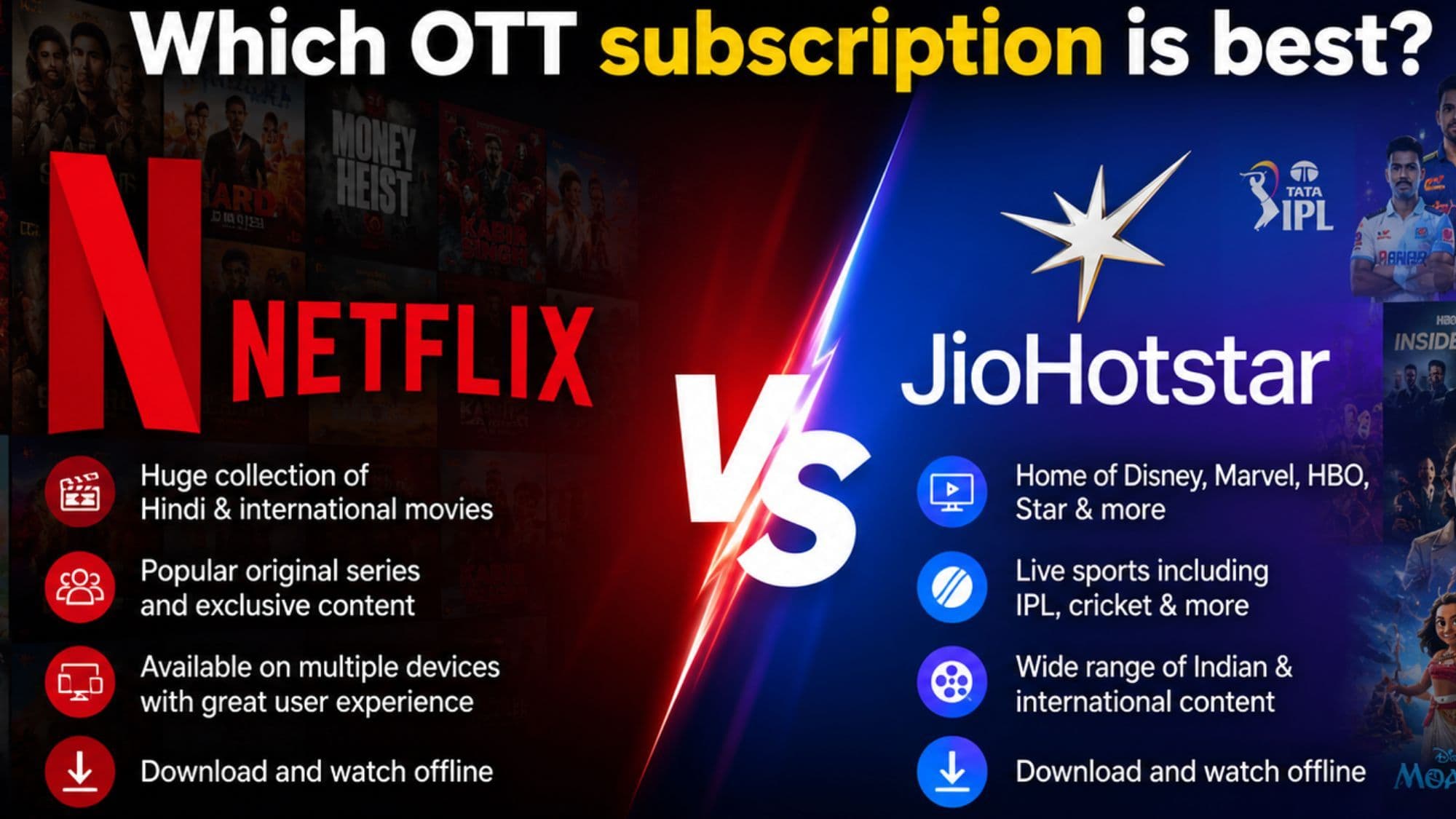 Netflix JioHotstar Profile