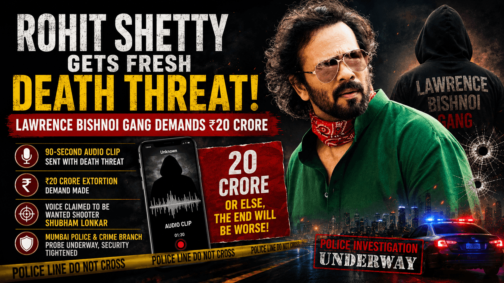 Rohit Shetty Receives ₹20 Crore Extortion Threat