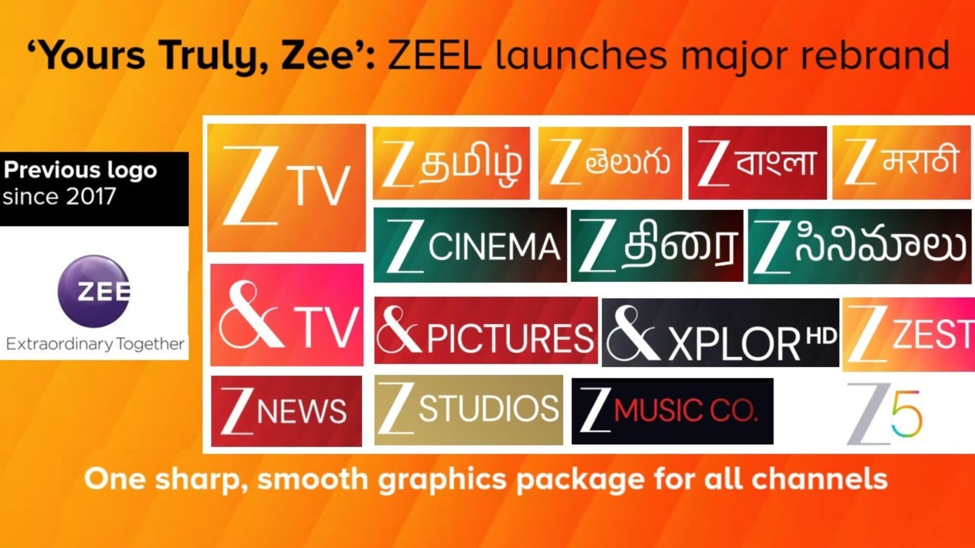 Zee Profile