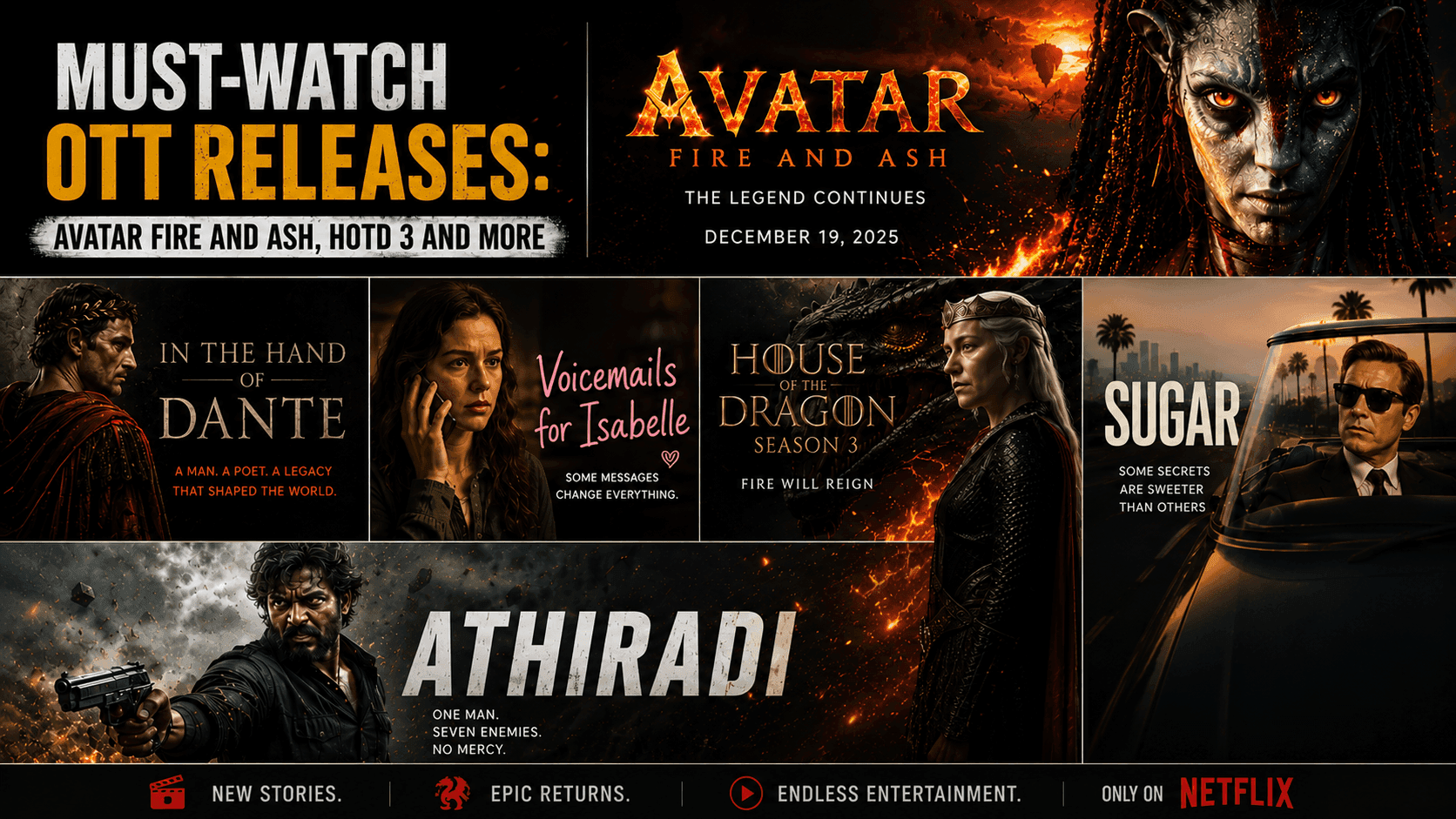 Must-Watch OTT Releases: Avatar Fire and Ash, HOTD 3 and More