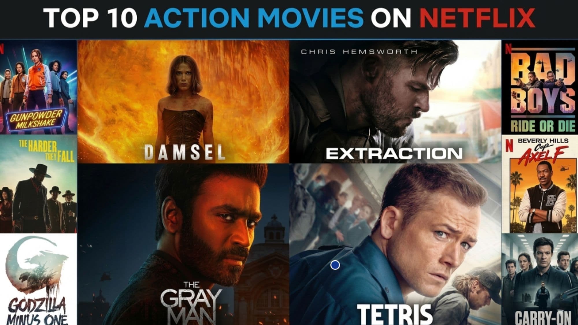 Top 10 Action Profile