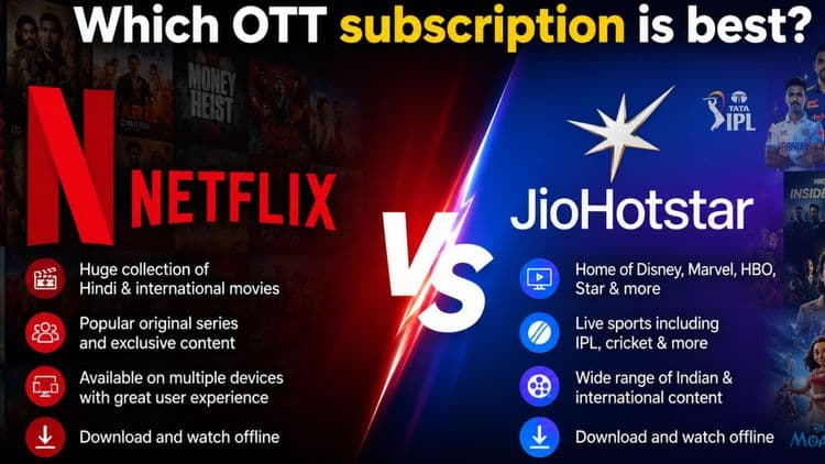 Netflix JioHotstar Profile